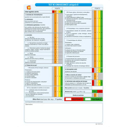 Test de connaissances plateaux permis D