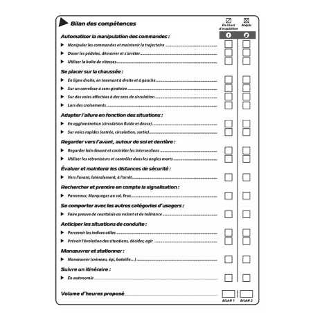 Feuilles bilan de compétences
