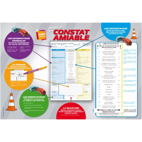 Carte murale explicative constat amiable