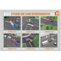 Carte murale étude de cas d'accident numéro une