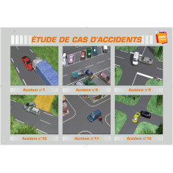 Carte murale étude de cas d'accident numéro deux