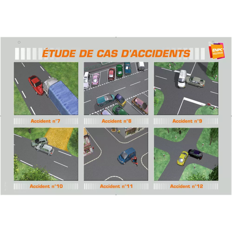 Carte murale étude de cas d'accident numéro deux