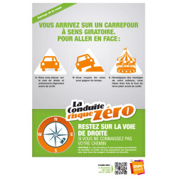 Affiche la conduite risque zéro giratoire