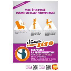 Affiche la conduite risque zéro sanctions