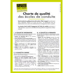 Carte murale permis à 1€ par jour