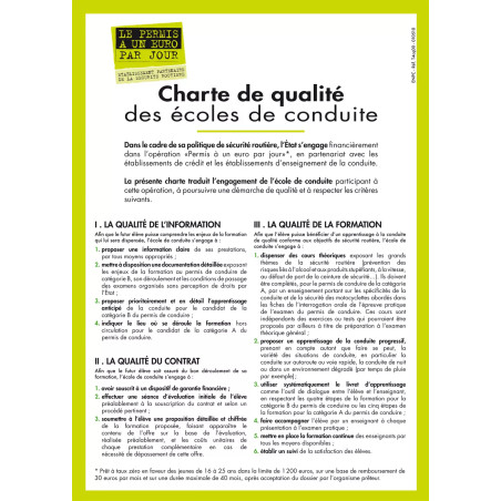 Carte murale permis à 1€ par jour