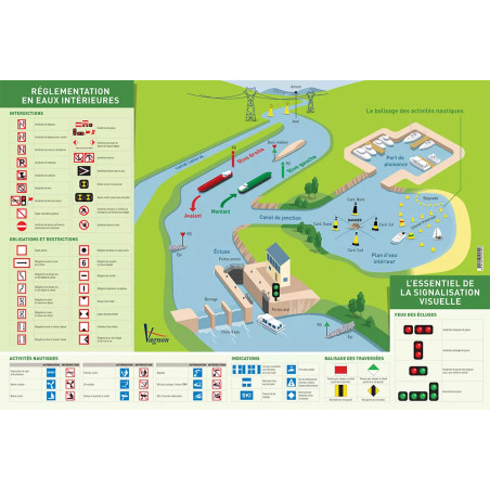 Carte murale option eaux intérieures