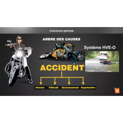 Cours conclusion générale