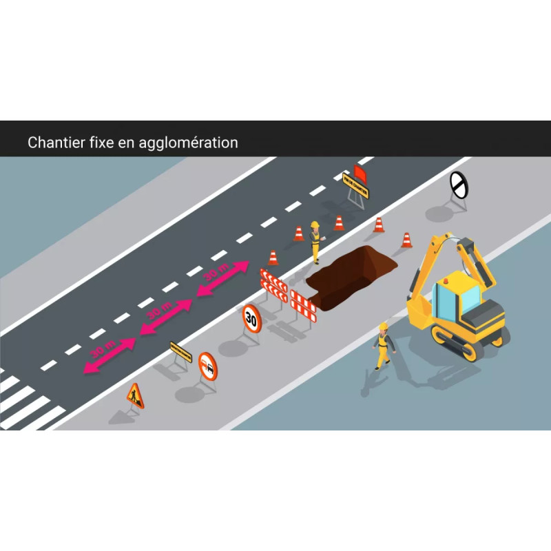 Cours chantier fixe en agglomération