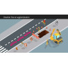 Cours chantier fixe en agglomération
