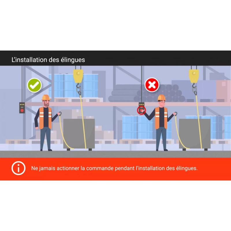 Cours les installateurs des élingues