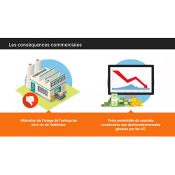 Cours les conséquences commerciales
