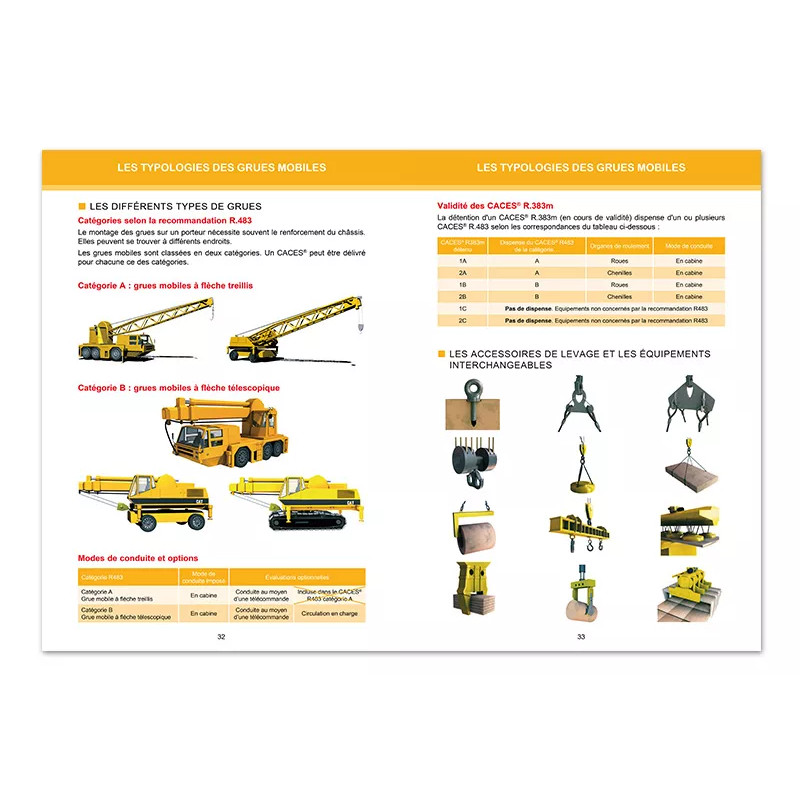 Pages intérieures les typologies de grues mobiles du livret CACES® - Grues mobiles R.483