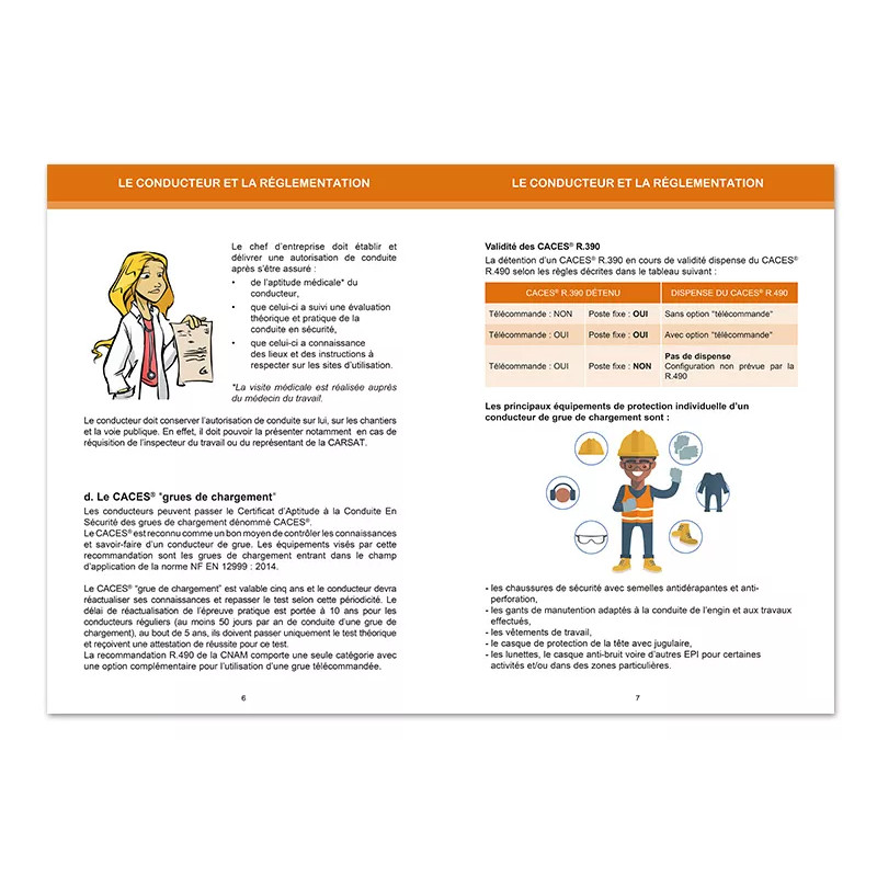 Pages intérieures le conducteur et la réglementation du livret CACES® - Grues de chargement R.490