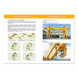 Pages intérieures les catégories de CACES® R.484 du livret CACES® - Ponts roulants R.484