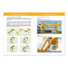 Pages intérieures les catégories de CACES® R.484 du livret CACES® - Ponts roulants R.484