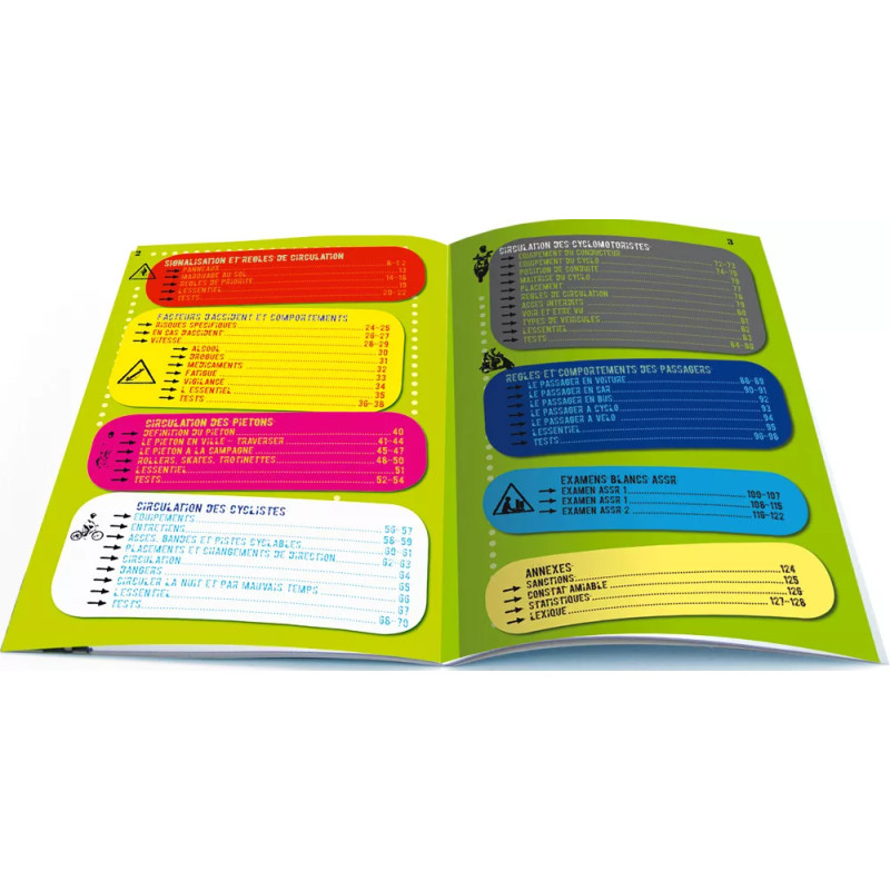 Sommaire code de la route ado