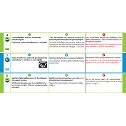 Questions interrogation orale