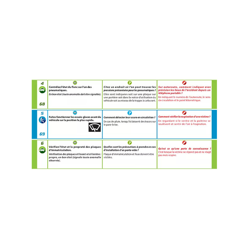 Questions interrogation orale