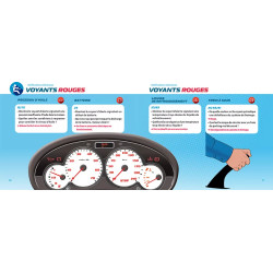  Questions vérifications intérieures 