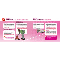  Questions premiers secours