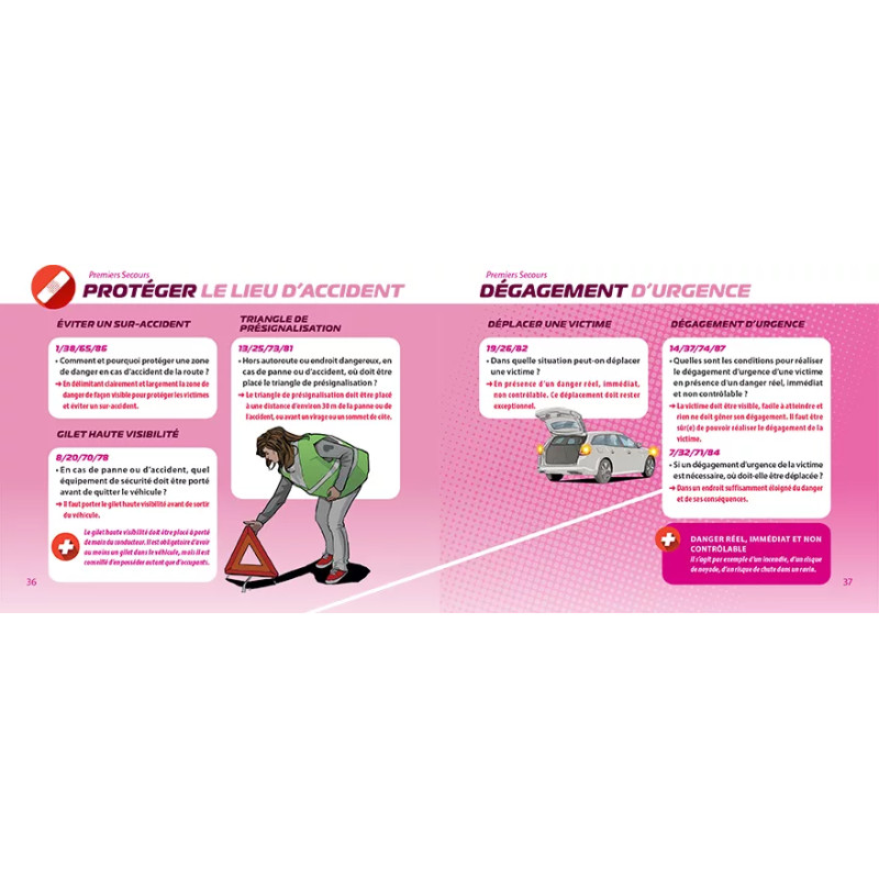  Questions premiers secours