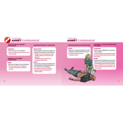 Pages intérieures questions premiers secours