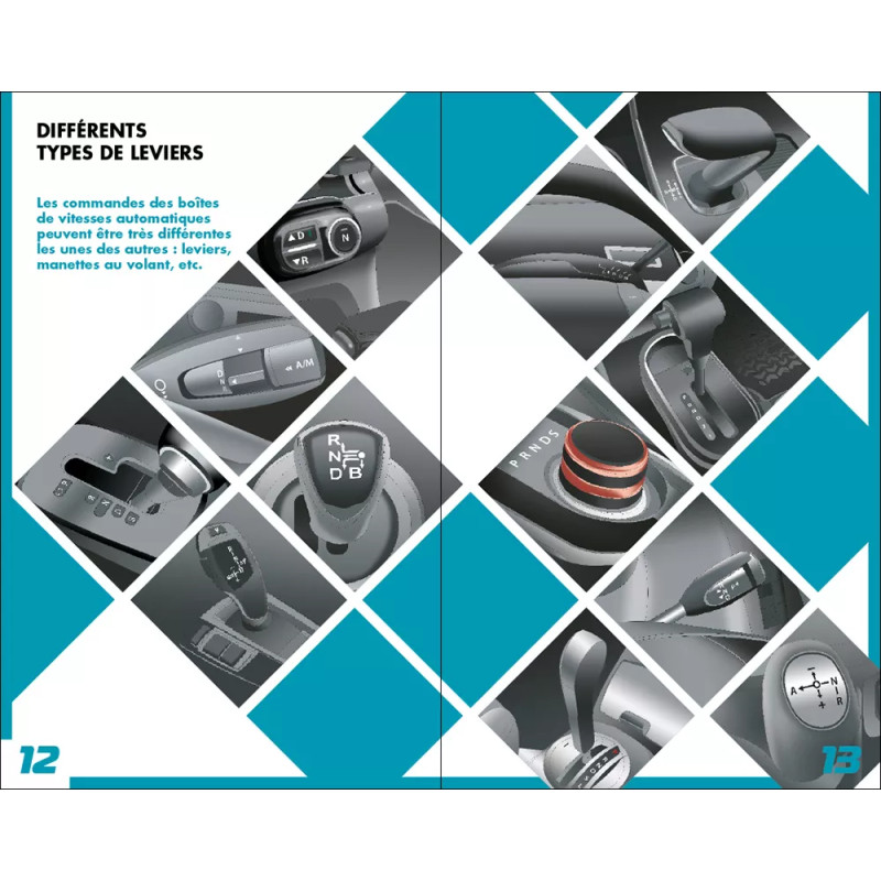 Pages intérieures chapitres différents types de leviers