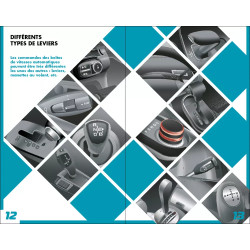 Pages intérieures chapitres différents types de leviers