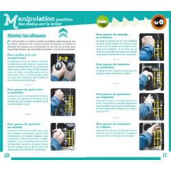 Pages intérieures chapitre position des mains sur le clavier