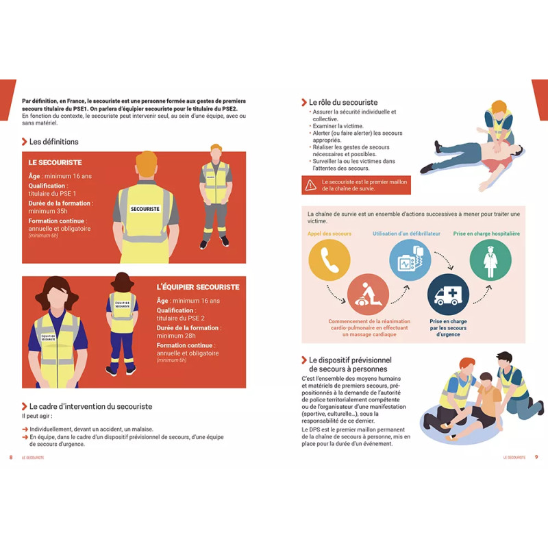 Pages intérieures chapitre le secourisme