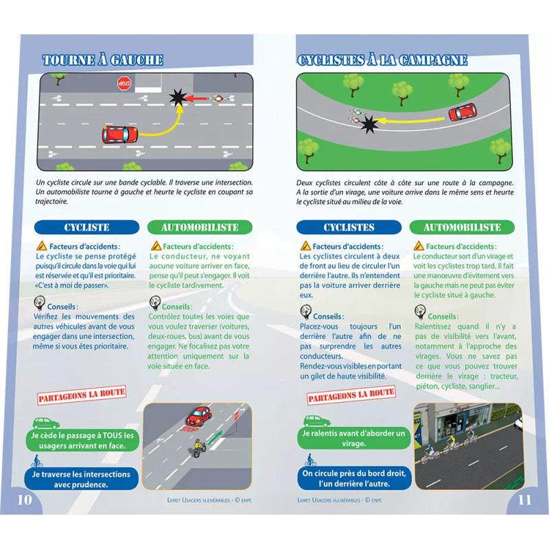 Pages intérieures chapitre tourner à gauche