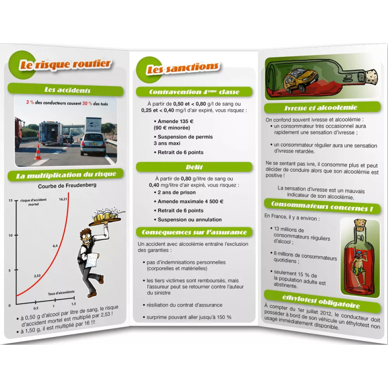 Intérieur dépliant