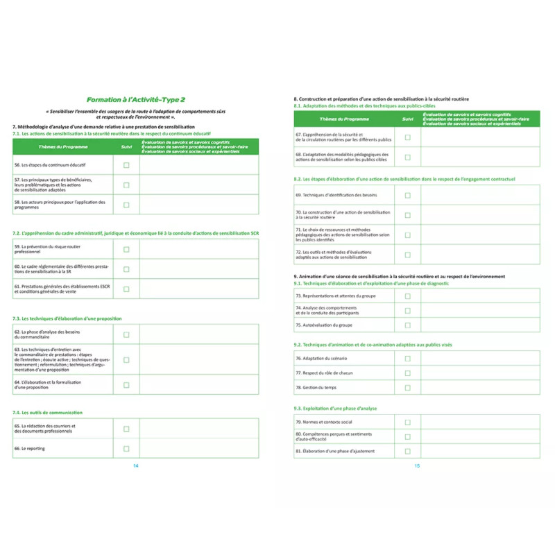Pages intéireures format de l'activité type 2