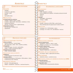 Pages intérieures essentiels de la conduite