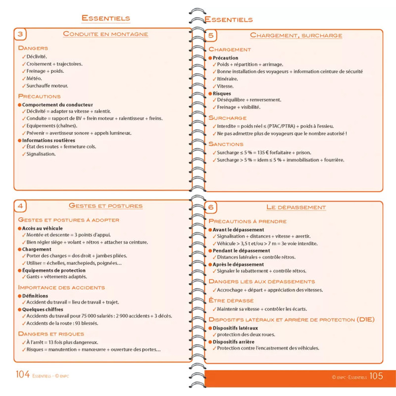 Pages intérieures essentiels de la conduite