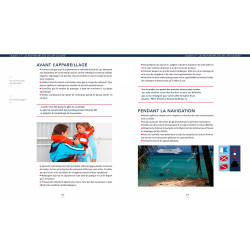 Page intérieur chapitre 2