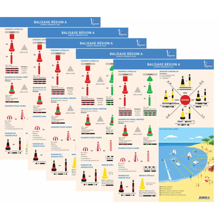 Planche adhésive - Balisage Région A - lot de 5