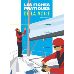 Couverture ouvrage Les fiches pratiques de la voile