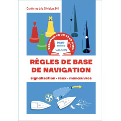 Couverture ouvrage Dépli-mémo : règles de base de navigation