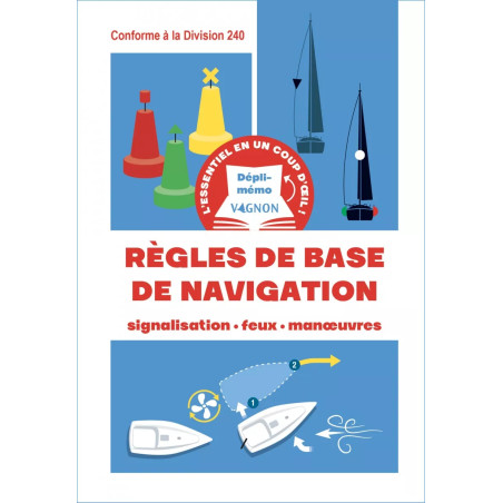 Couverture ouvrage Dépli-mémo : règles de base de navigation