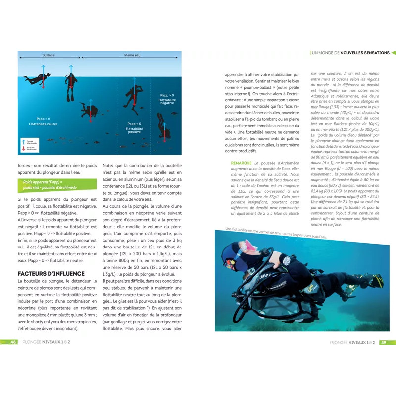 Page intérieur facteurs d'influence