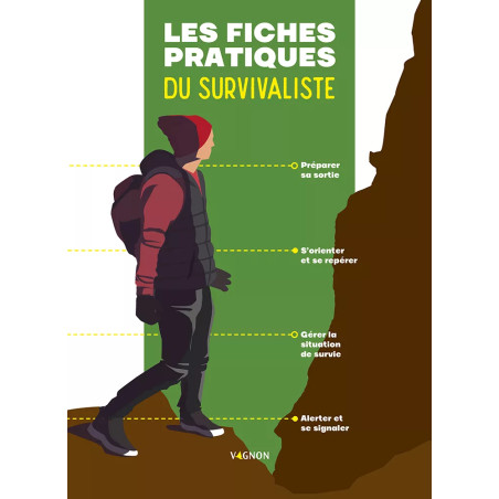 Couverture ouvrage Les fiches Pratiques du survivaliste