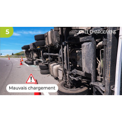 Prépacode permis CE | Enpc-Ediser