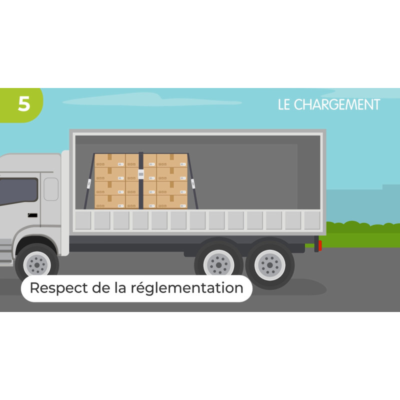 Prépacode permis CE | Enpc-Ediser