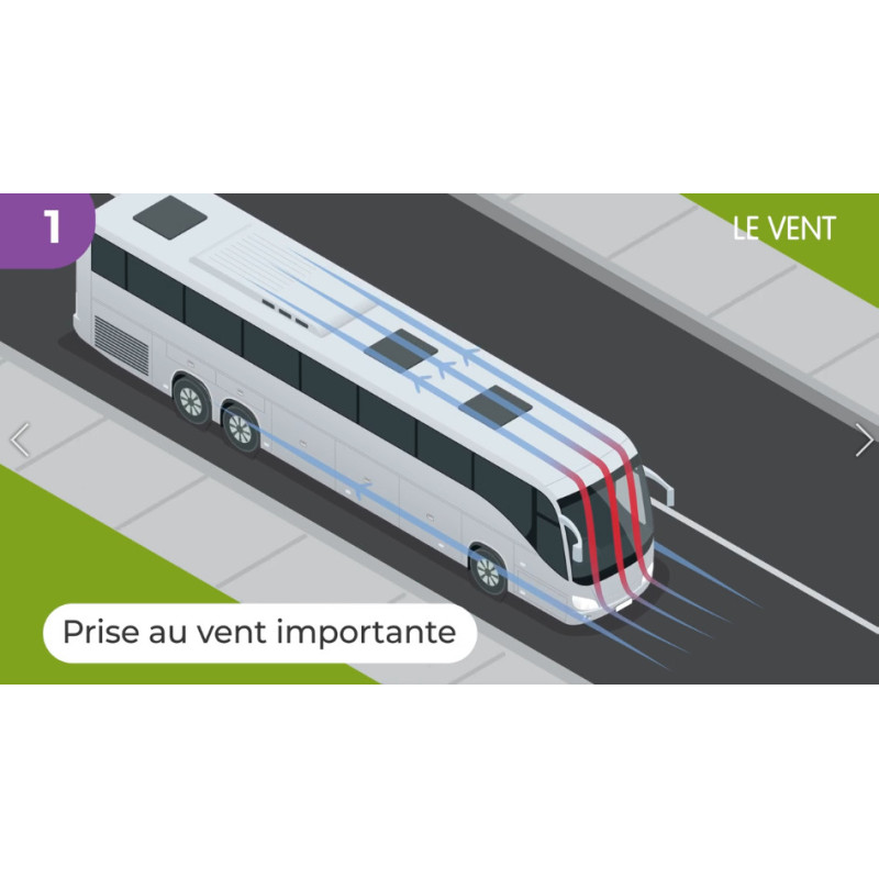 Virtuel Cours Voyageurs D-DE : Formation Permis D et DE | Enpc-Ediser