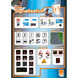 Carte murale nouvelle signalisation N°1