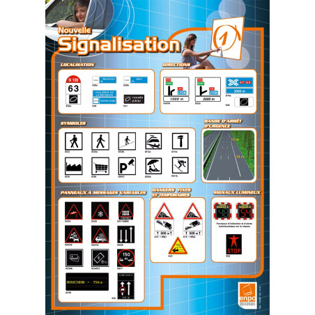 Carte murale nouvelle signalisation N°1