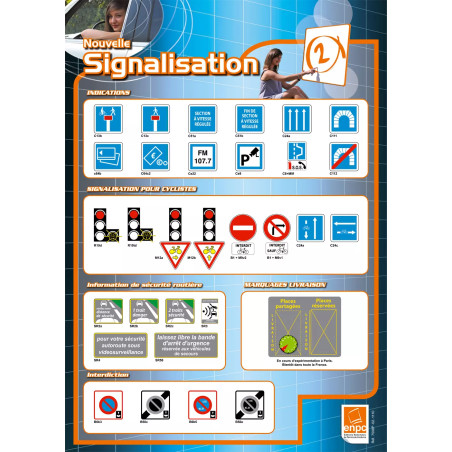 Carte murale nouvelle signalisation N°2