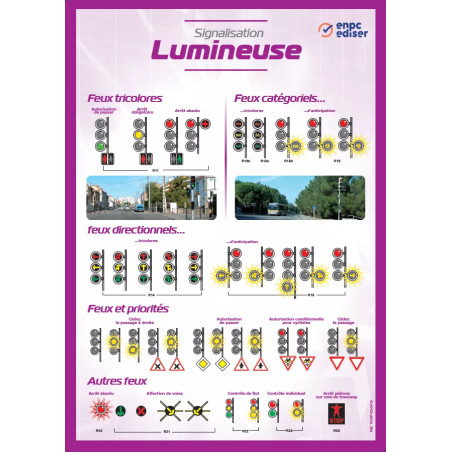 Carte murale signalisation lumineuse